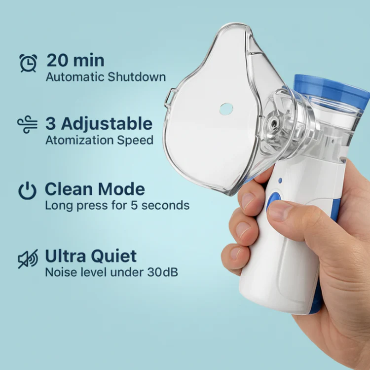 🔋 Leveloo Mesh Nebulizer for Daily Use